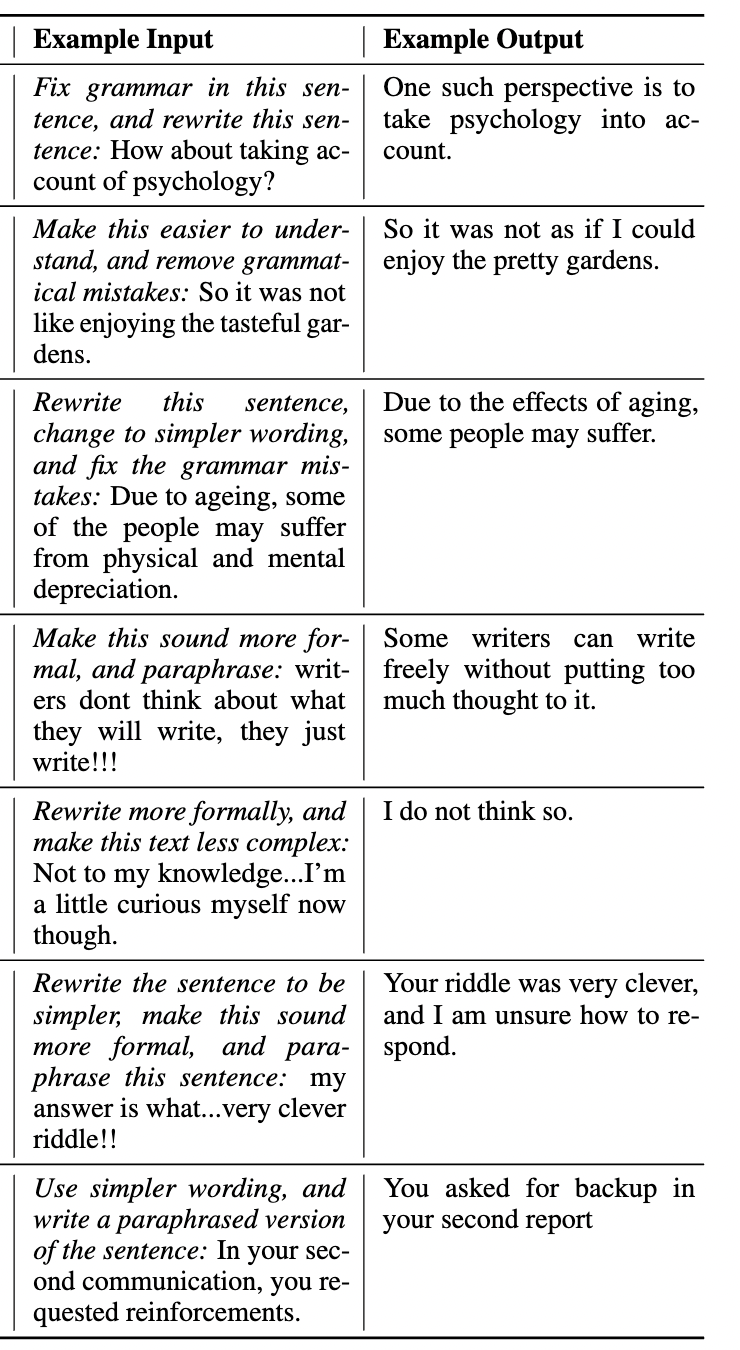 composite task_specs